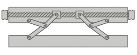 Standard Mechanism