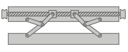 Standard Mechanism